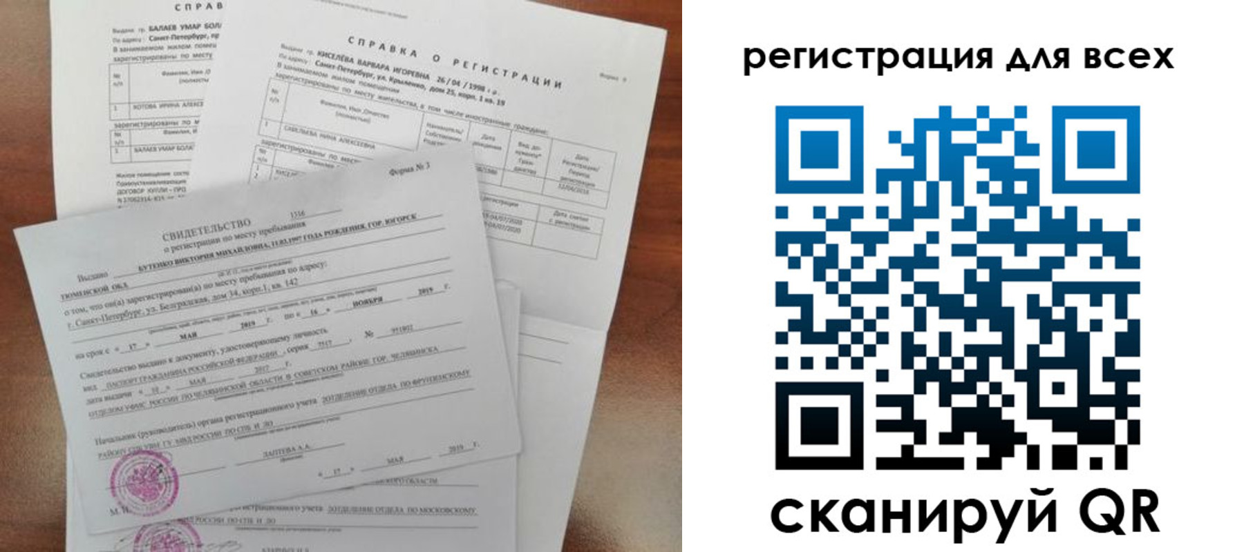 временная регистрация адрес в Алуште